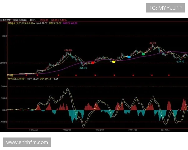 《托纳利的中场魔力》引领球队重返巅峰的表现分析与走势观察