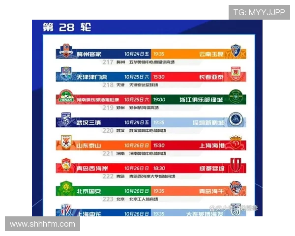 中超联赛阶段表现分析，顶级球队争夺战走势清晰