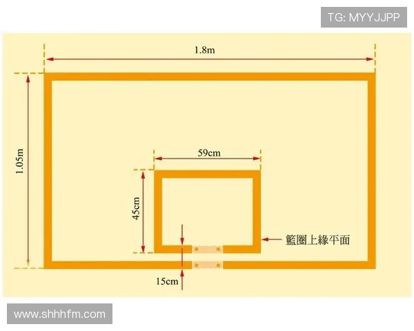 篮球比赛中的开球规则：如何正确发起进攻回合？