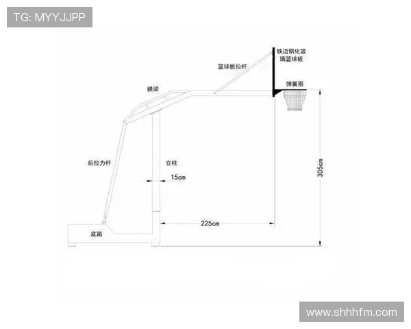 详细解析篮球进攻重置规则的具体判定标准与适用场景细节 详细解析篮球进攻重置规则的具体判定标准与适用场景细节
