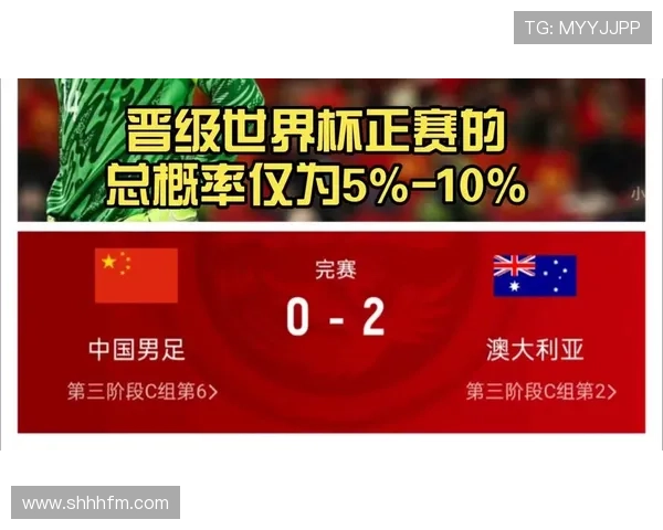 世界杯E组晋级概率最新预测 世界杯E组晋级概率最新预测